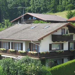Haus Wonka - Mayer , Ruhpolding Deutschland